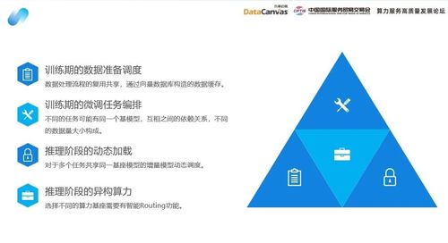 大模型后訓(xùn)練時代 九章云極DataCanvas以新材料技術(shù)推廣服務(wù)，打造普惠算力新范式